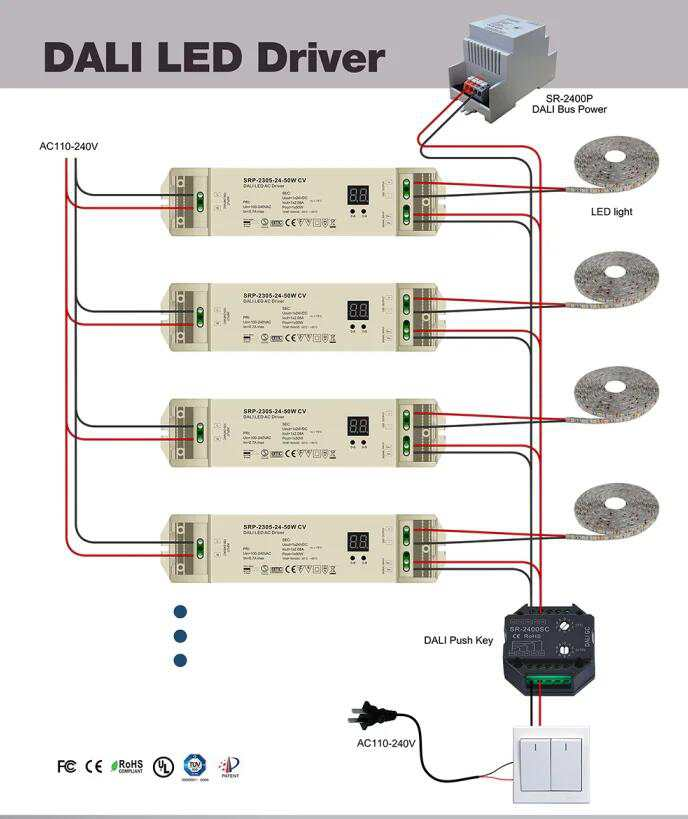 art2 dali system