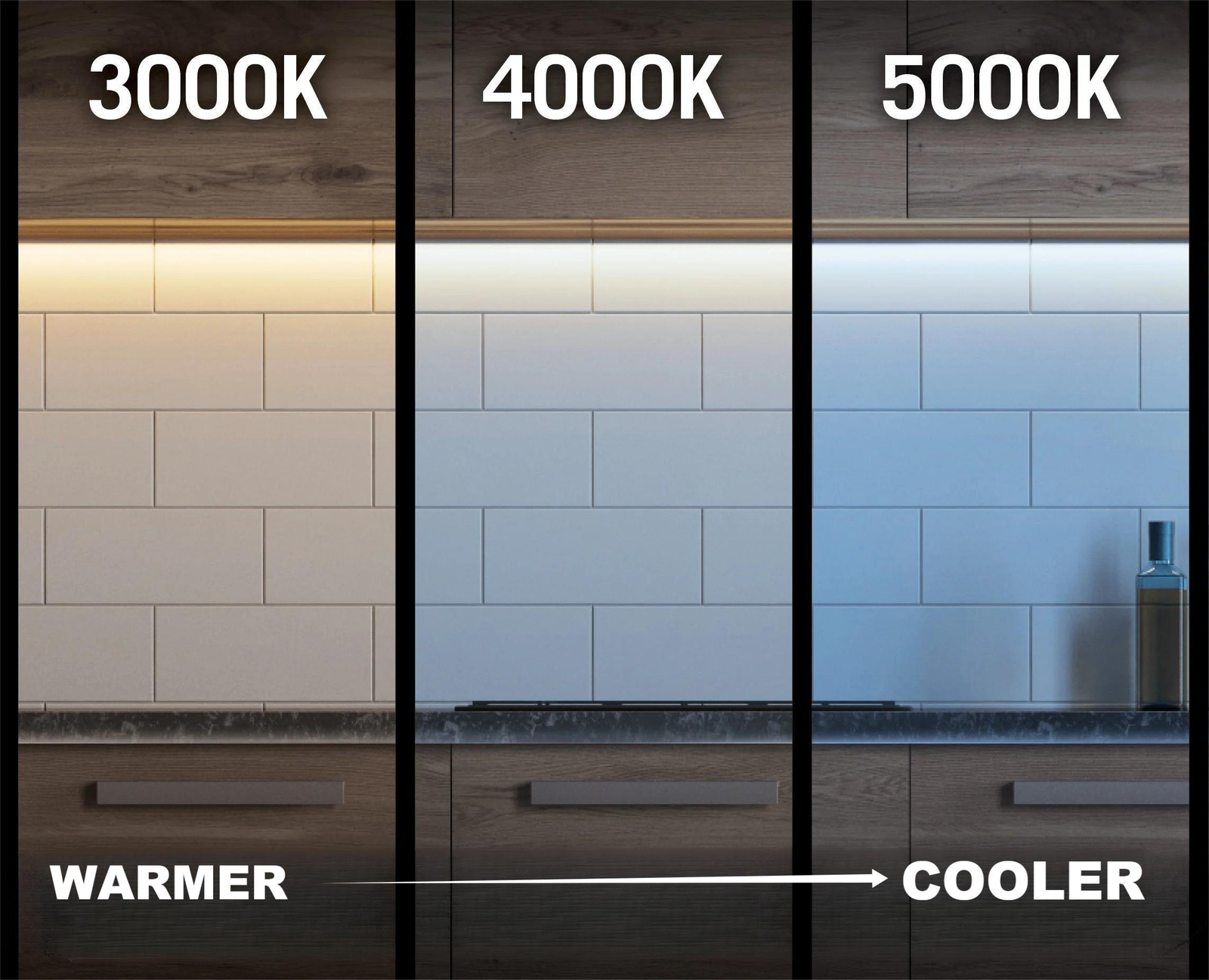 LED Color Temperature and CRI: The Two Specs That Actually Matter in Commercial Lighting Commercial LED color temperature comparison 3000K 4000K 5000K kitchen lighting