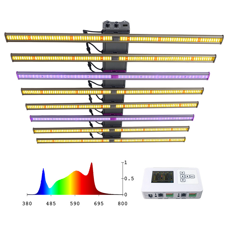 Commercial Grow Lighting: What Vertical Farmers Actually Need from Their LED Suppliers LED grow light spectrum diagram commercial horticulture
