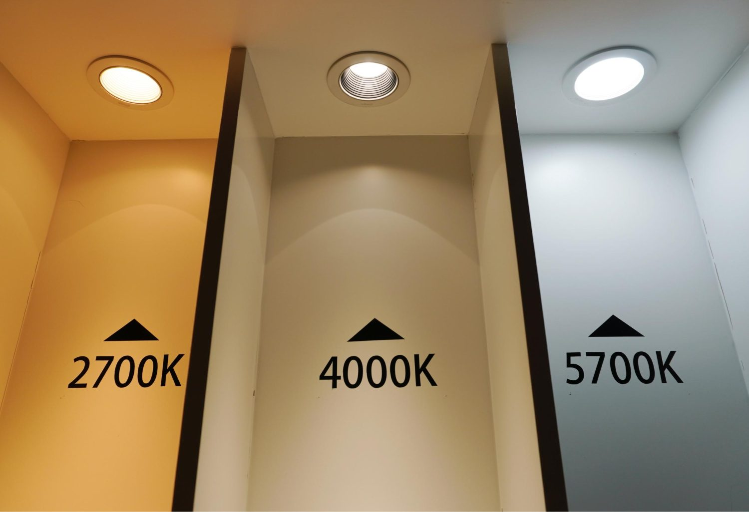 LED Color Temperature and CRI: The Two Specs That Actually Matter in Commercial Lighting LED color temperature Kelvin scale 2700K 4000K 5700K comparison