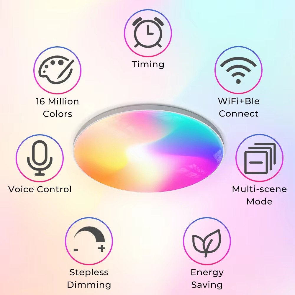 Smart Features