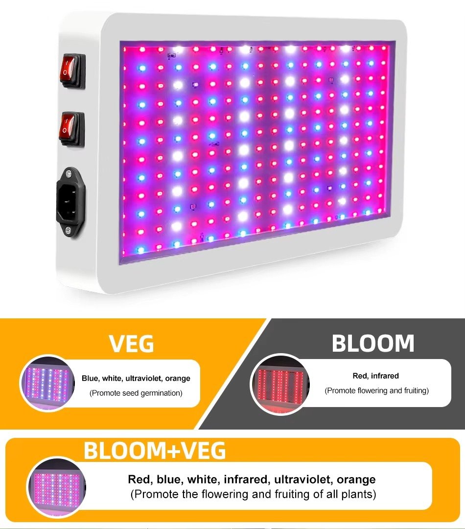 LED GROW LIGHT LED Strip
