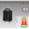 youbeeno 3cct dim to warm mr16 led spotlight module