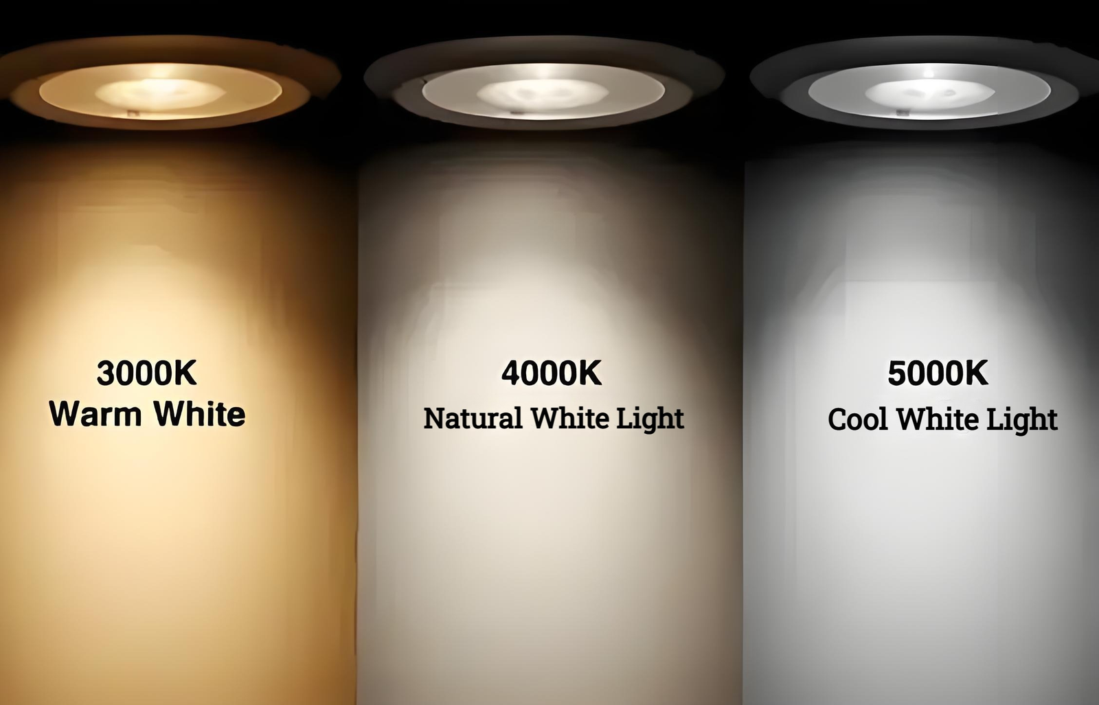 Color Temperature and CRI: The Specifier's Practical Guide to LED Selection LED color temperature comparison