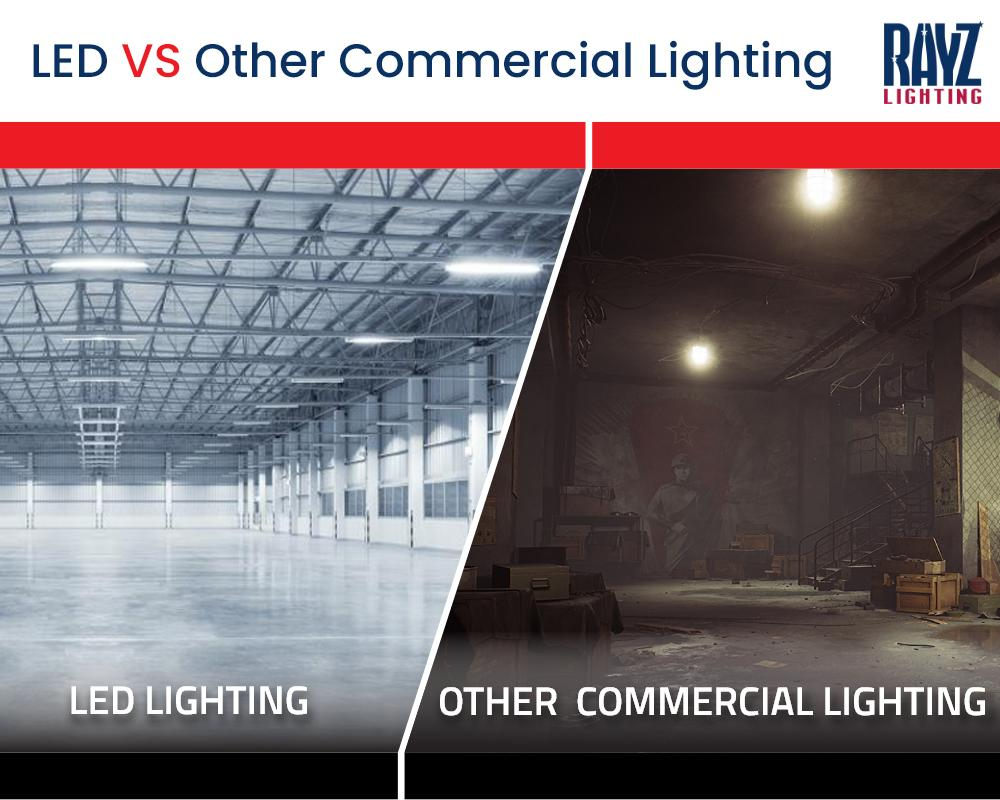 LED Flicker and Stroboscopic Effect: The Hidden Quality Problem Killing Your Commercial Space LED vs other commercial lighting comparison